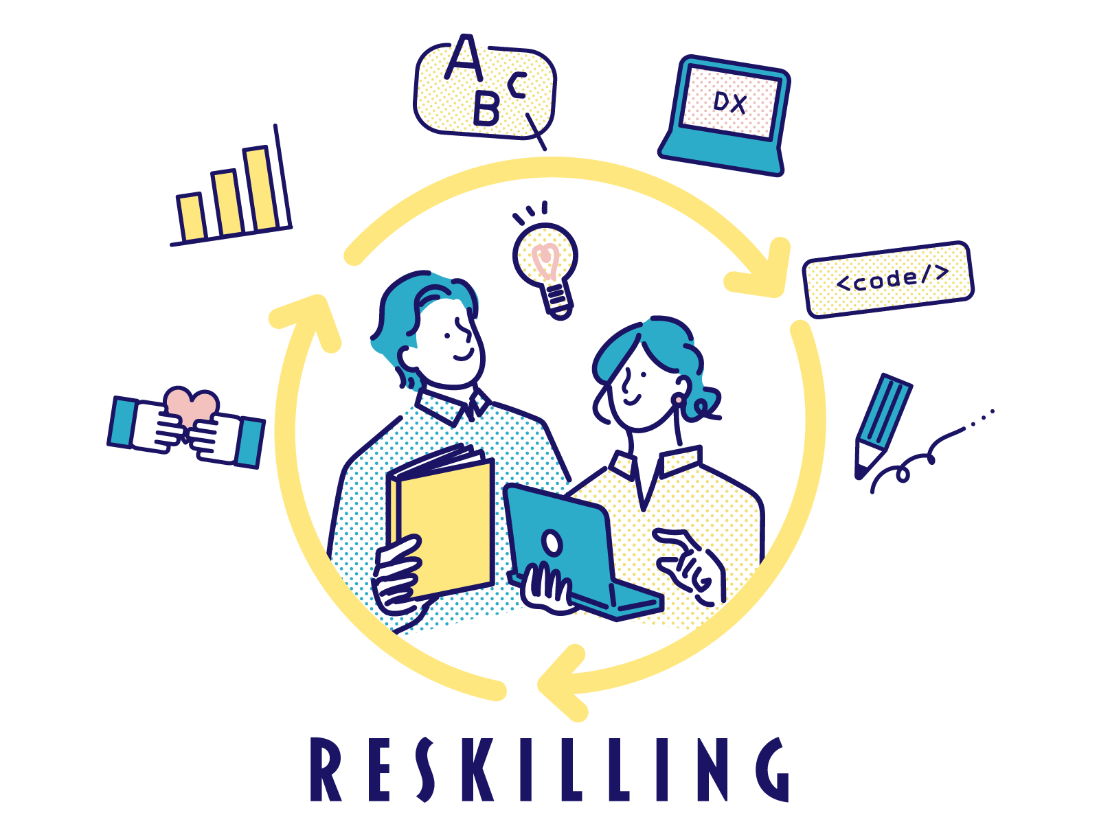 リスキリングのイメージ